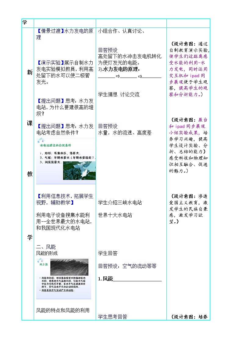 教科版物理八年级下册 12.3 水能和风能（教案）03