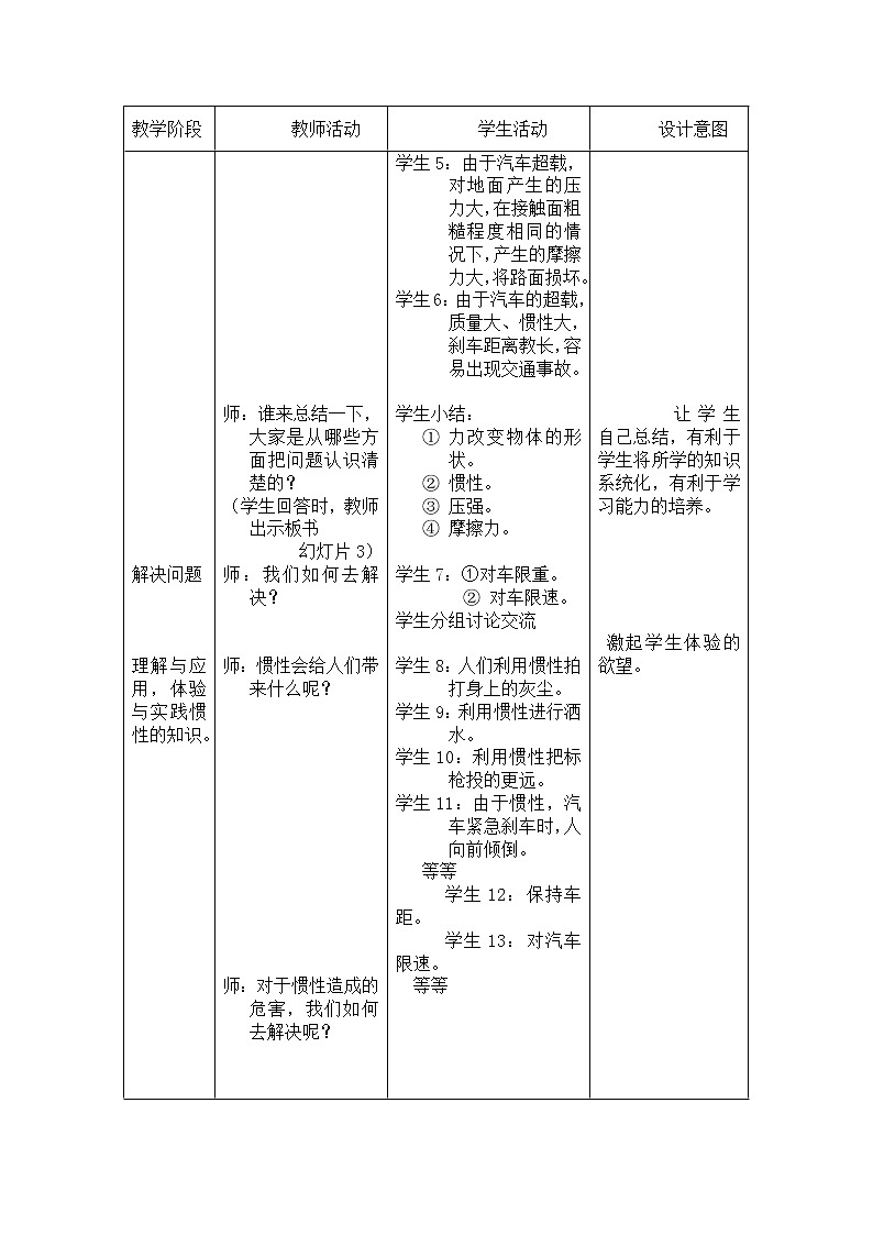 教科版物理八年级下册 认识生活中的物理现象 本章复习（教案）第3页