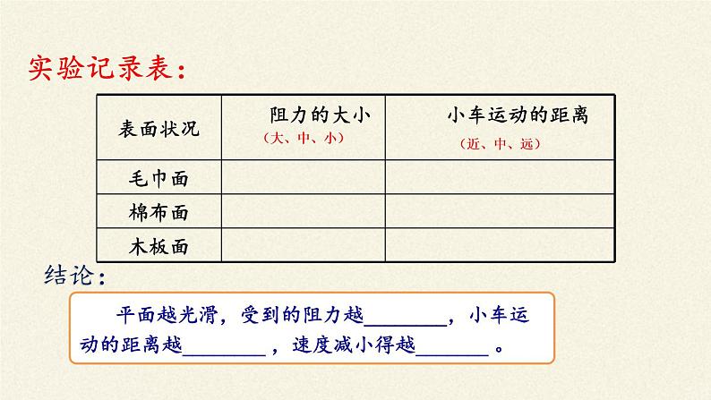 教科版物理八年级下册 8.1 牛顿第一定律  惯性（课件）05