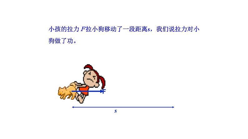 教科版物理八年级下册 7.1 功（课件）第5页