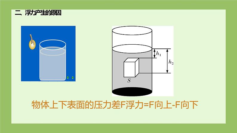 第八章第一节浮力课件鲁科版物理八年级下册03