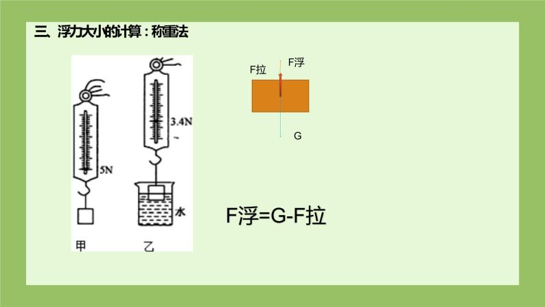 第八章第一节浮力课件鲁科版物理八年级下册06