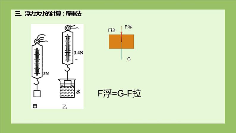 第八章第一节浮力课件鲁科版物理八年级下册06