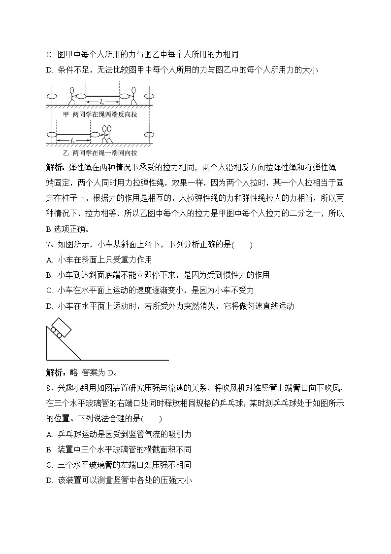 八年级物理下学期期中测试卷01（安徽专用）解析版第3页