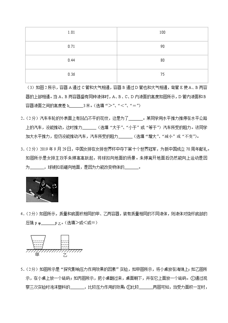 八年级物理下学期期中测试卷01（河南专用）02