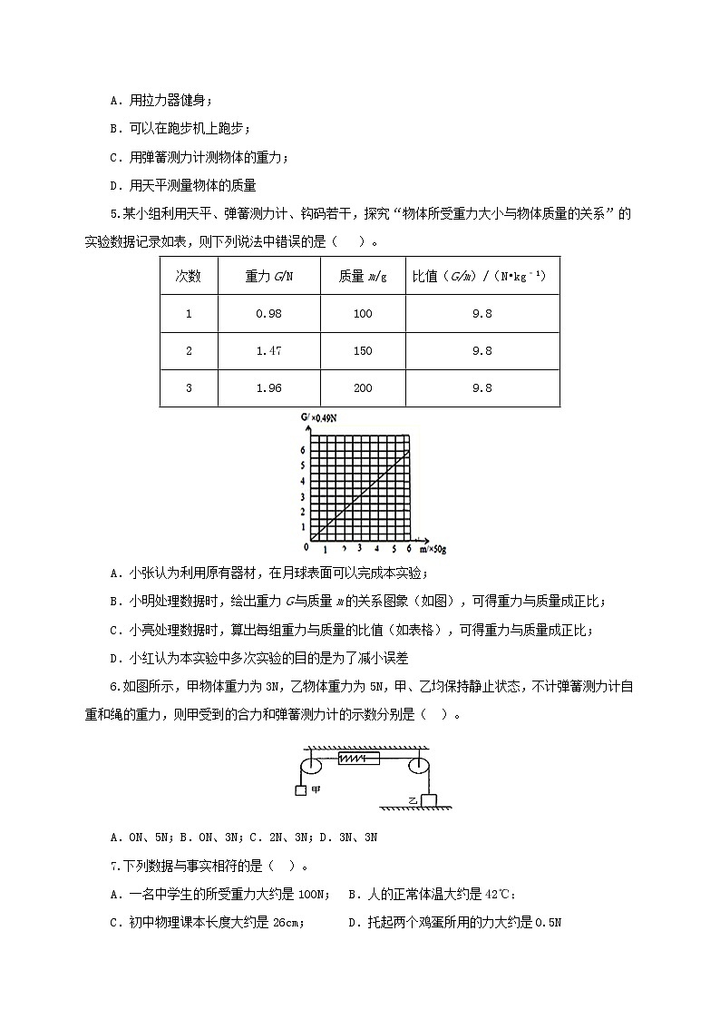 八年级物理下学期期中模拟测试卷02（原卷版）（人教版）第2页