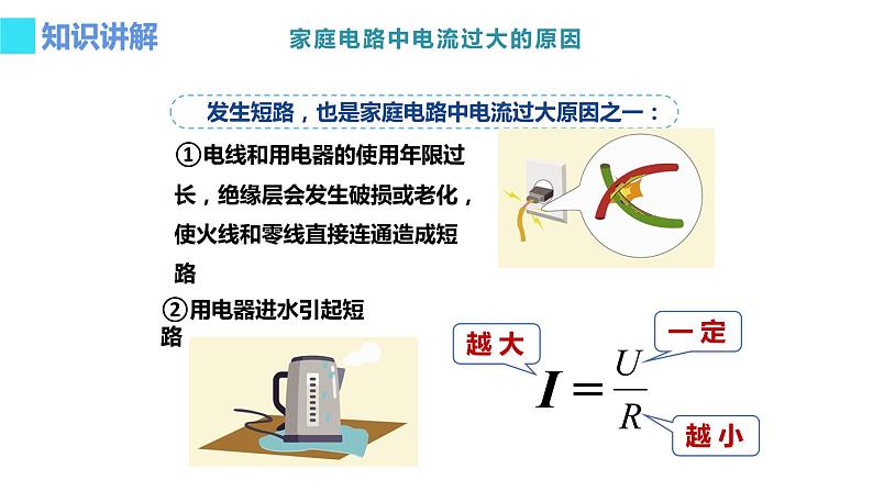 19.2 家庭电路中电流过大的原因 课件-2021-2022学年人教版物理九年级全一册第5页