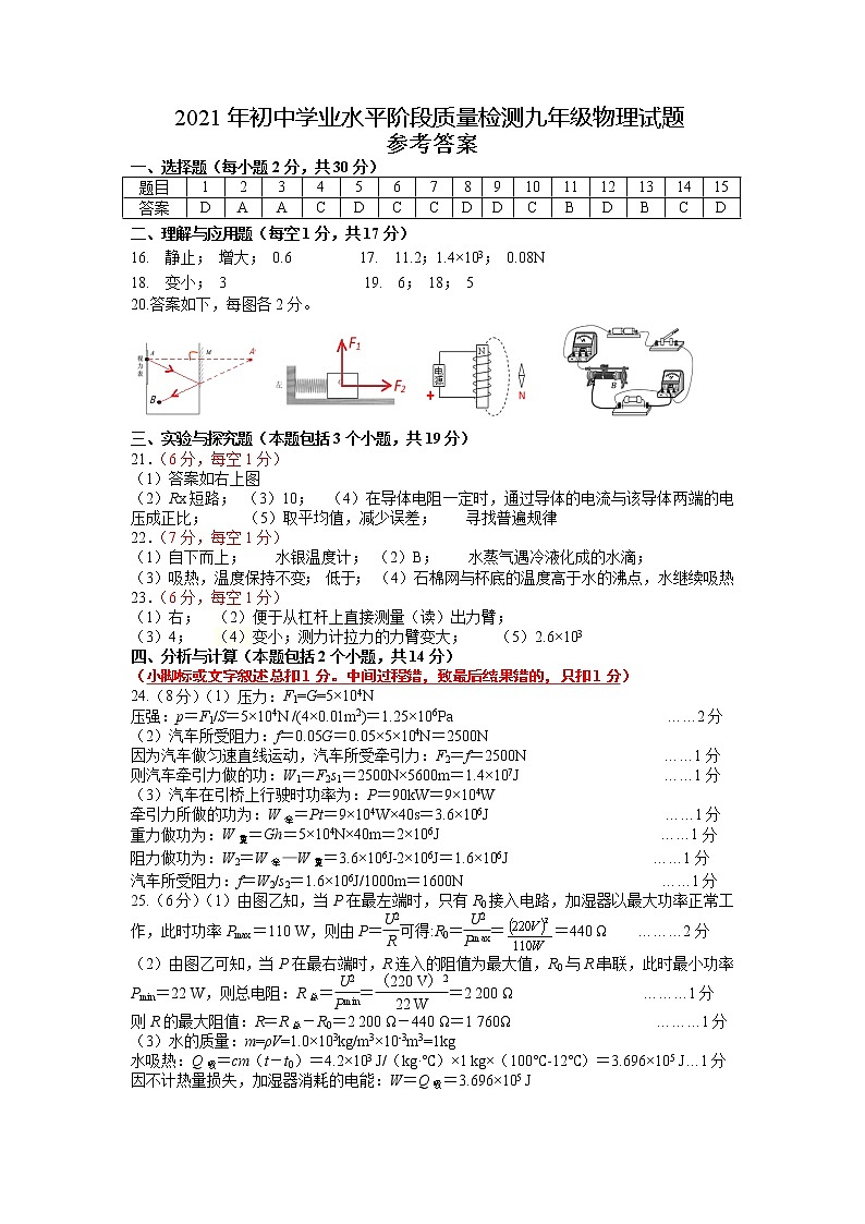 山东省临淄2021年初中学业水平阶段质量检测九年级物理（中考二模）试题（解析版+原卷板）01