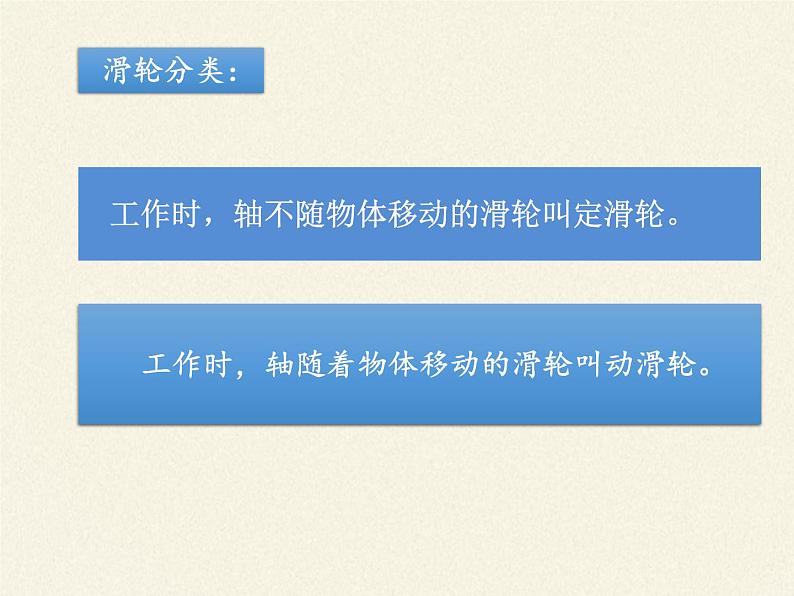 教科版物理八年级下册 11.2 滑轮（课件）第4页