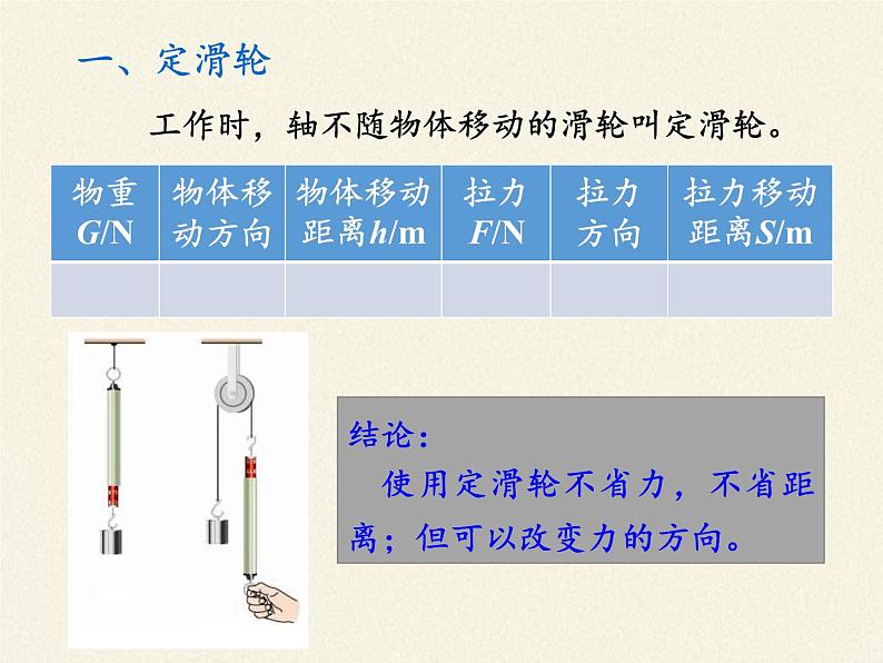 教科版物理八年级下册 11.2 滑轮（课件）第5页