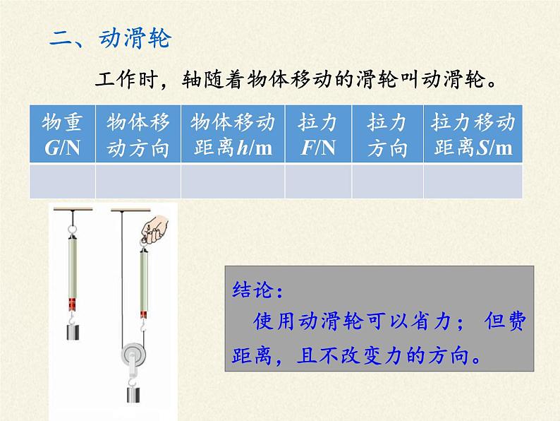 教科版物理八年级下册 11.2 滑轮（课件）第6页