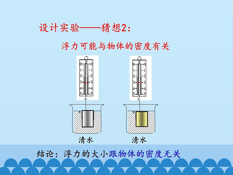 教科版物理八年级下册 10.3 科学探究：浮力的大小_（课件）08