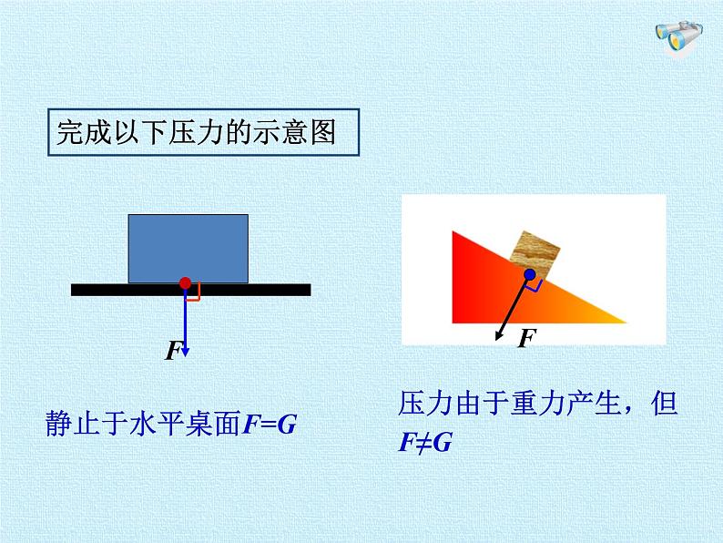 教科版物理八年级下册 第九章 压强 复习（课件）05