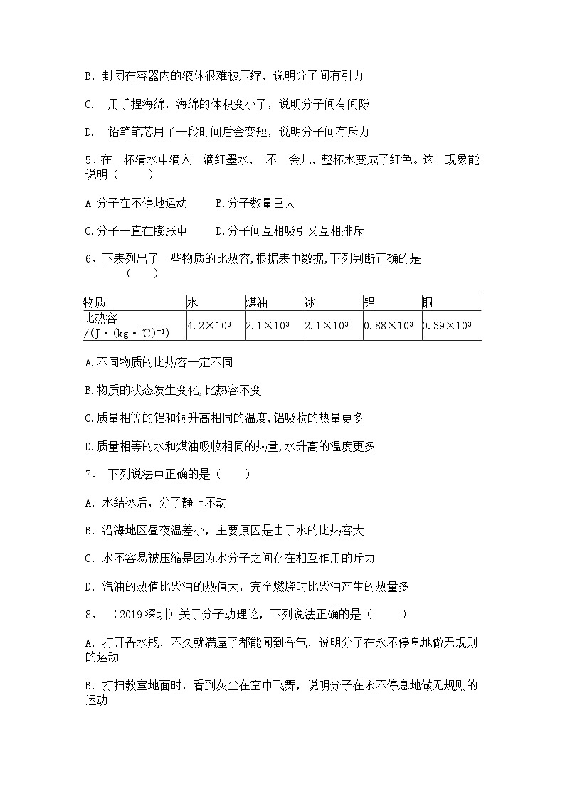 2022年中考物理二轮专题强化训练：内能02