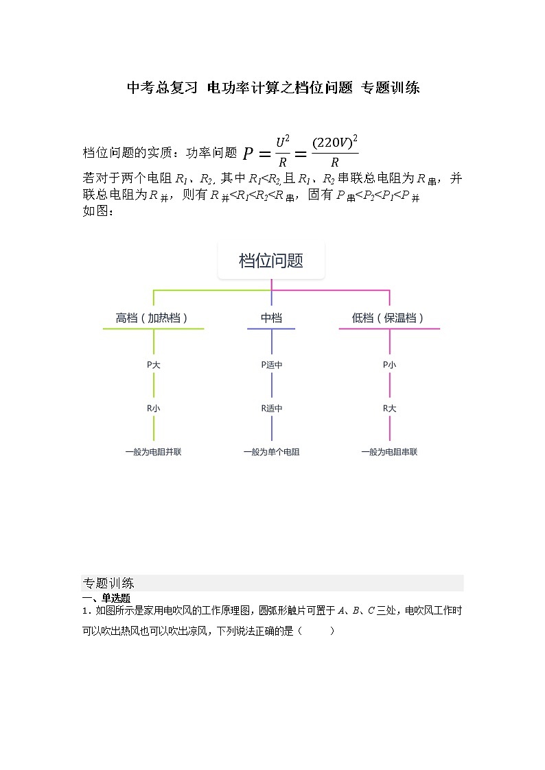 2022年中考物理总复习+电功率计算之档位问题+专题训练第1页
