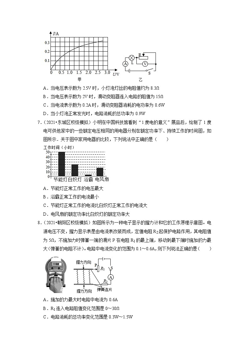 2022年北京市中考物理专题练-电功率第3页