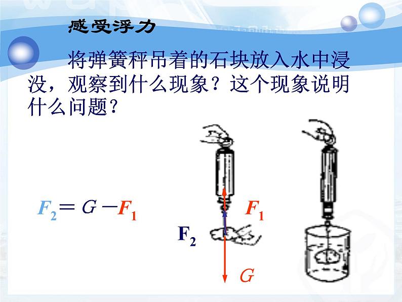 教科版物理八年级下册 10.2 认识浮力课件（课件）第3页