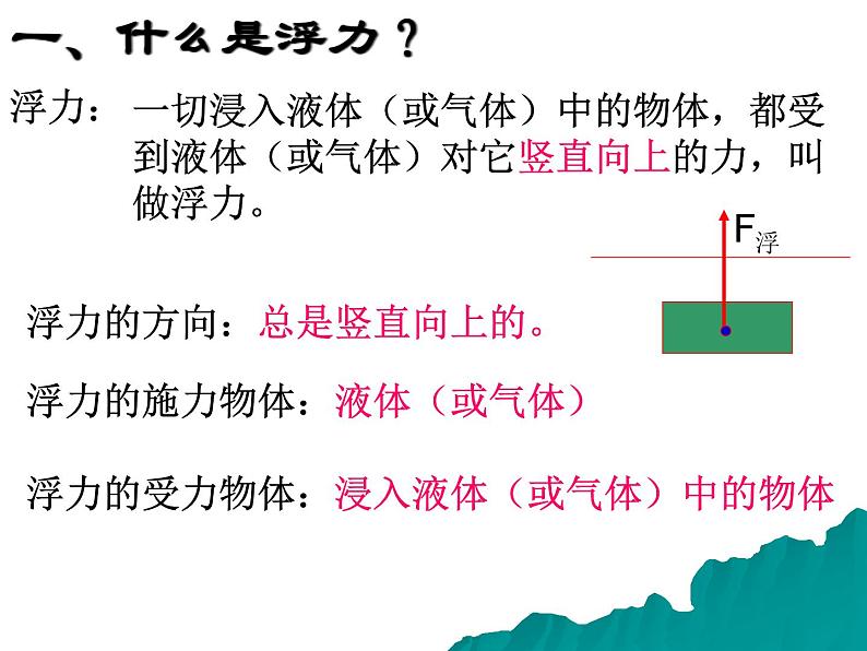 教科版物理八年级下册 10.2 认识浮力（课件）第7页