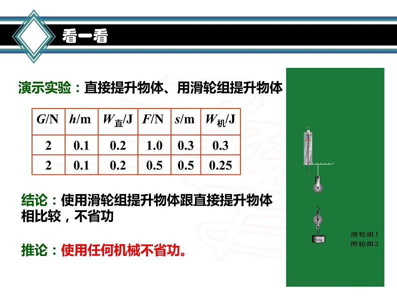 教科版物理八年级下册 11.4 机械效率（课件）第3页