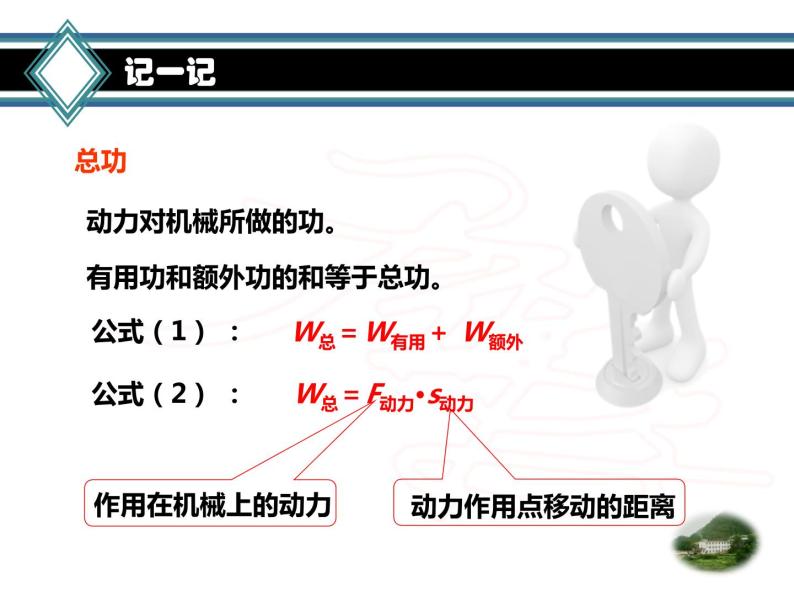 教科版物理八年级下册 11.4 机械效率（课件）08