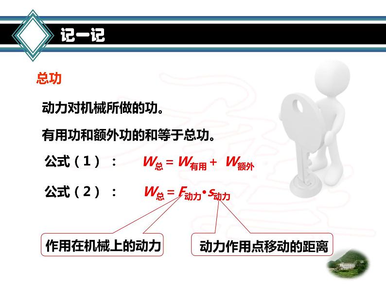 教科版物理八年级下册 11.4 机械效率（课件）第8页