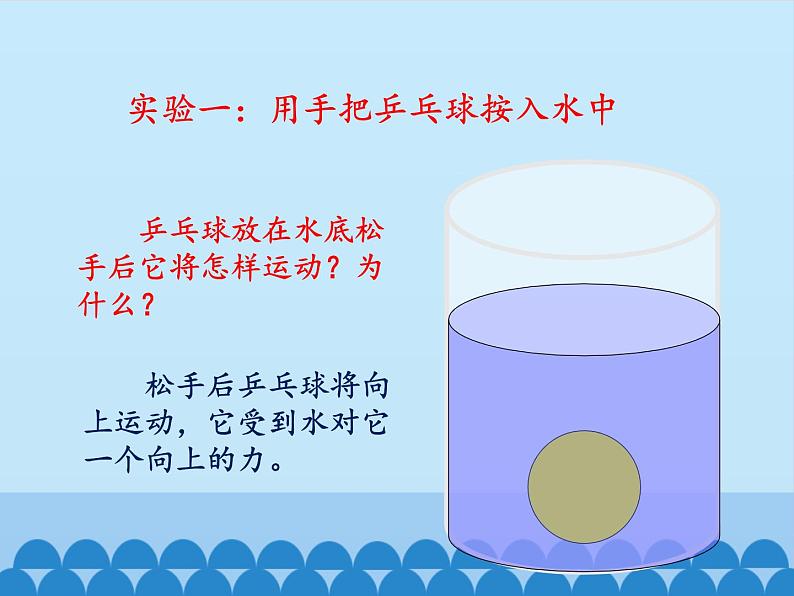 教科版物理八年级下册 认识浮力_（课件）05