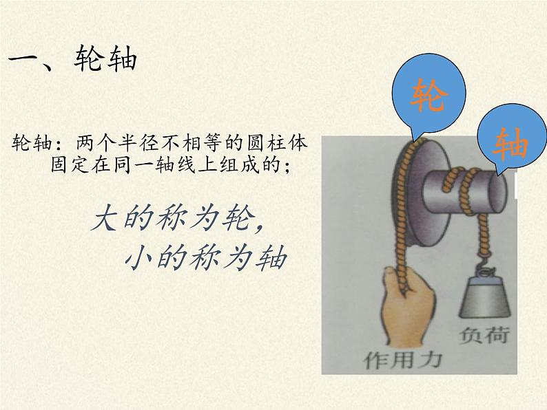 教科版物理八年级下册 11.5 改变世界的机械（课件）第3页