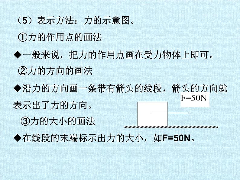 教科版物理八年级下册 第七章 力 复习（课件）第3页