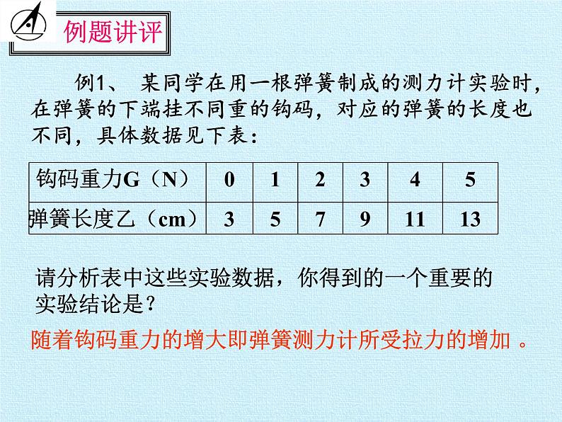 教科版物理八年级下册 第七章 力 复习（课件）第7页