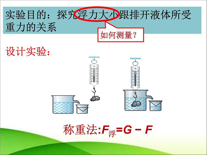 8.2阿基米德原理 课件—2021-2022学年鲁科版（五四学制）八年级物理下册（19张PPT）07