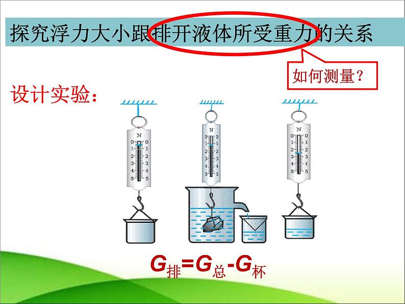 8.2阿基米德原理 课件—2021-2022学年鲁科版（五四学制）八年级物理下册（19张PPT）08