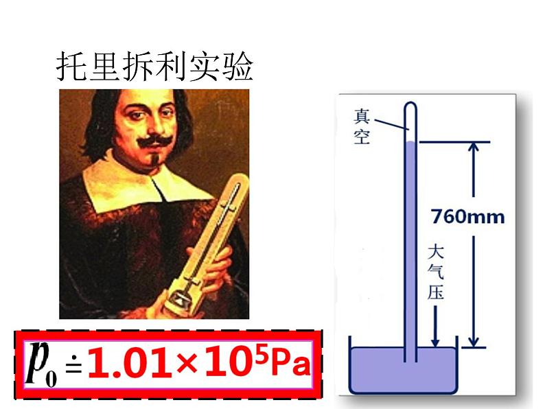 7.4 大气压强 （共17张PPT）06