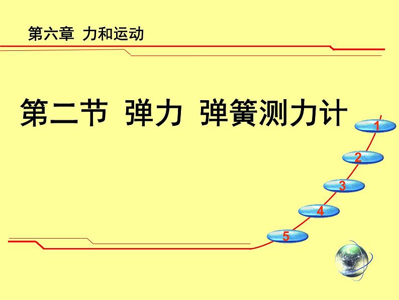 6.2 弹力 弹簧测力计  课件—2021-2022学年鲁科版（五四学制）八年级物理下册(共16张PPT)01