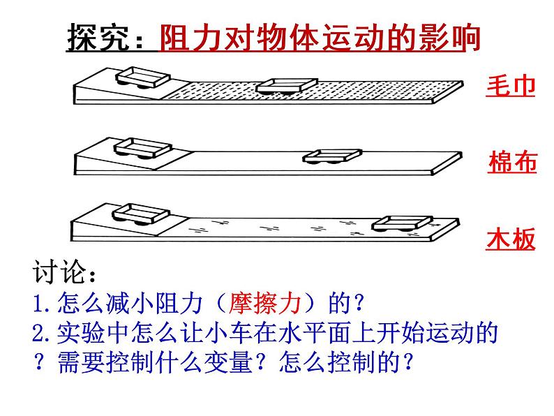 6.6 牛顿第一定律 课件—2021-2022学年鲁科版（五四学制）八年级物理下册(共20张PPT)04