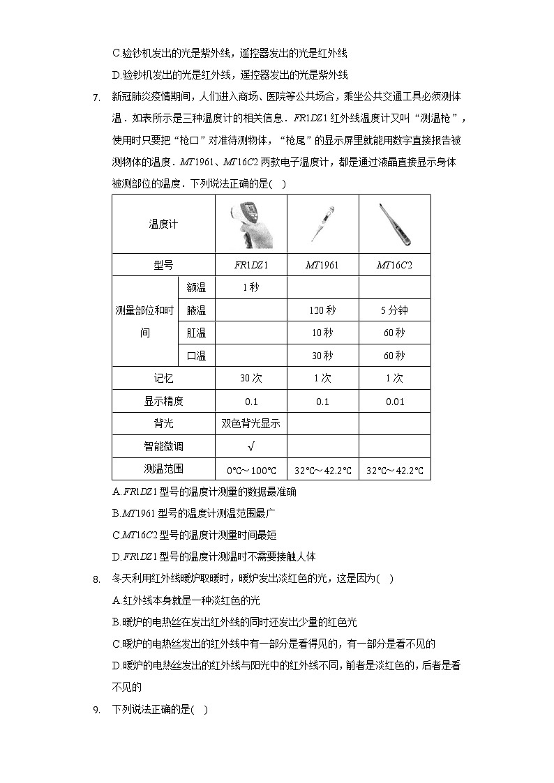 【同步练习】苏科版初二物理上册 第3章《光现象》3.2人眼看不见的光习题（含答案）第2页