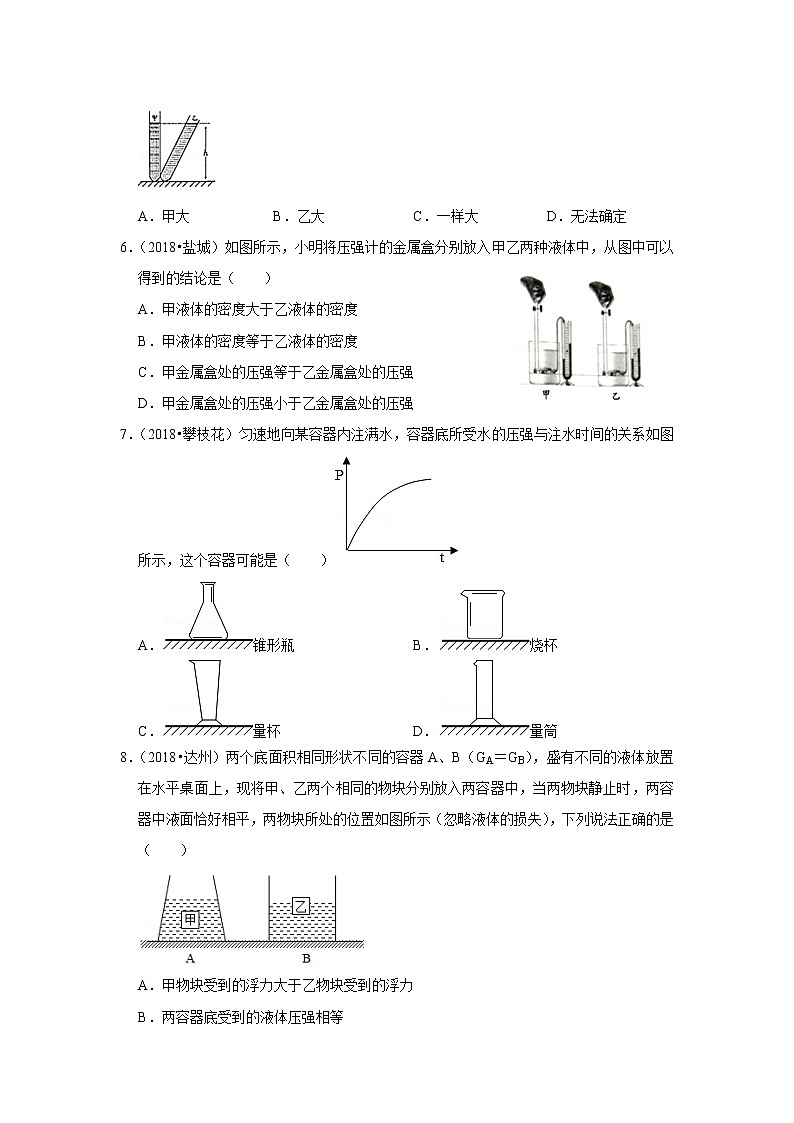 【同步练习】苏科版初二物理下册 第10章《压强和浮力》10.2液体的压强（含答案）(1)第2页