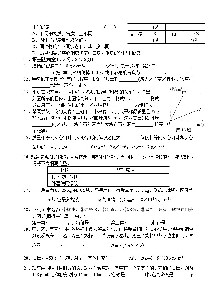 【同步练习】苏科版初三物理上册 第14章《欧姆定律》14.4.2 欧姆定律的应用(第2课时)（含答案）(1)123456第2页