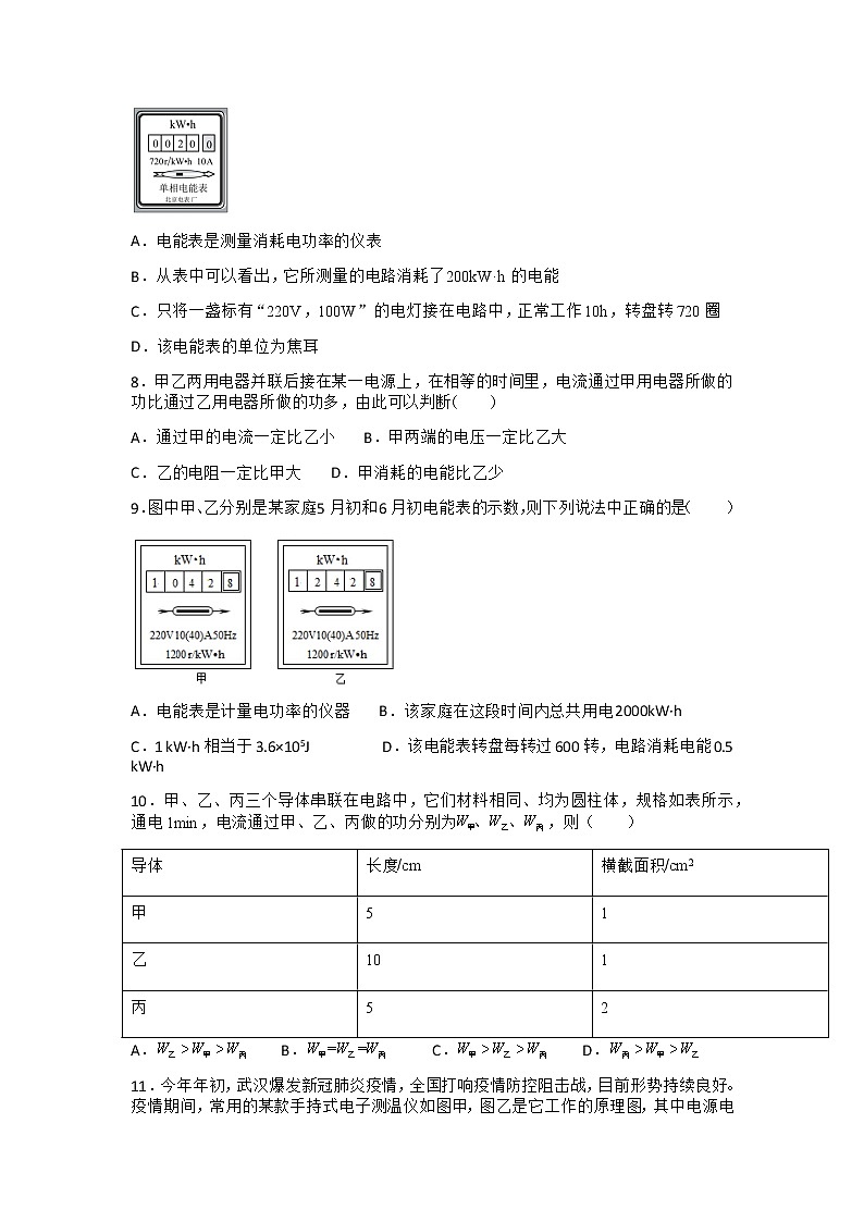【同步练习】苏科版初三物理下册 第15章《电功和电热》15.1 电能表与电功 （含答案）12345602