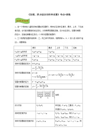 2021-2022学年苏科版初二物理下册期末复习《压强与浮力》《压强、浮力综合分析和计算》考点+训练（含答案）