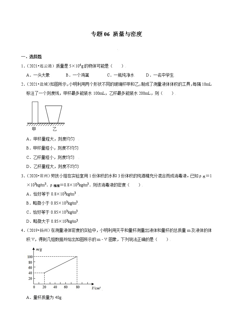 （2019-2021）江苏中考物理真题分项汇编专题06 质量与密度第1页