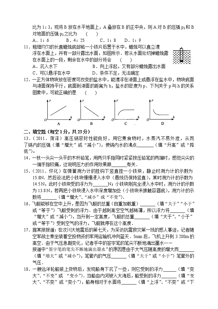 2021-2022学年苏科版初二物理下册第十章《压强和浮力》检测卷(含答案)第2页