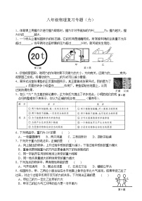 物理八年级下册第八章 力综合与测试课后测评