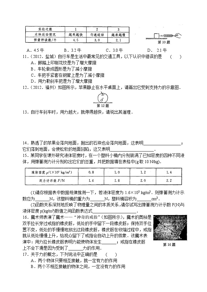 2021-2022学年苏科版初二物理下册第八章《力》专题练习（含答案）第2页