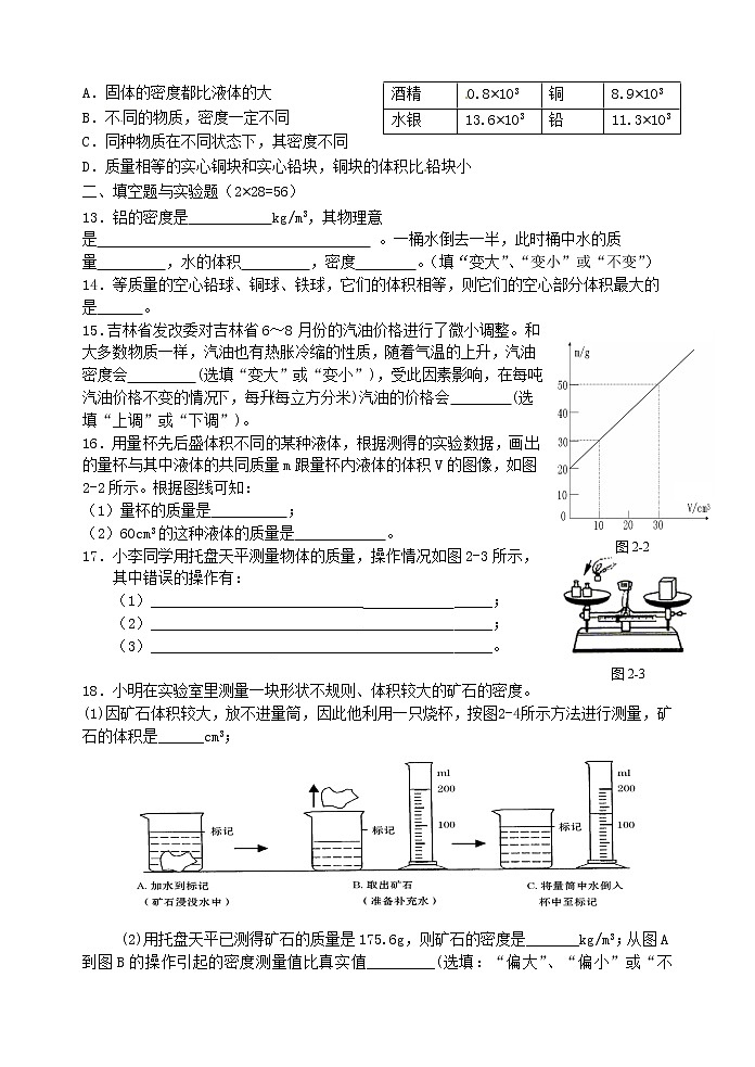 2021-2022学年苏科版初二物理下册第六单元《密度》练考试题（含答案）第3页