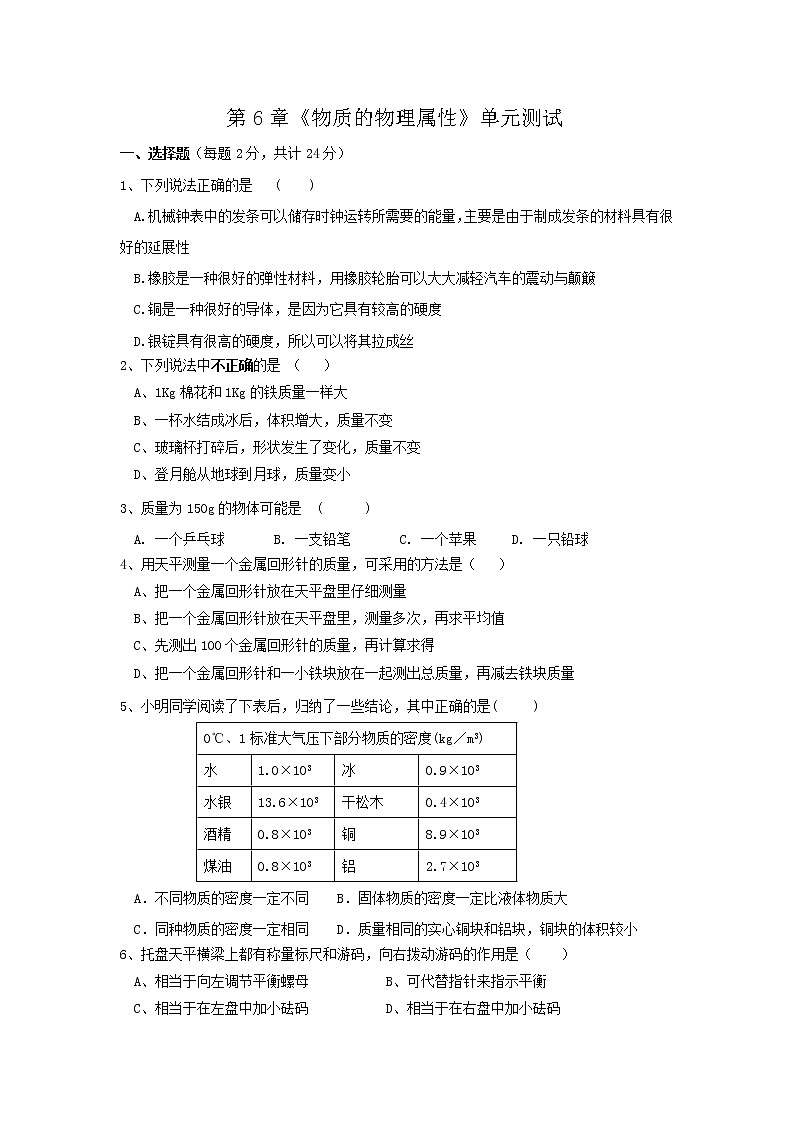 2021-2022学年苏科版初二物理下册第六章《物质的属性》单元测试（含答案）第1页
