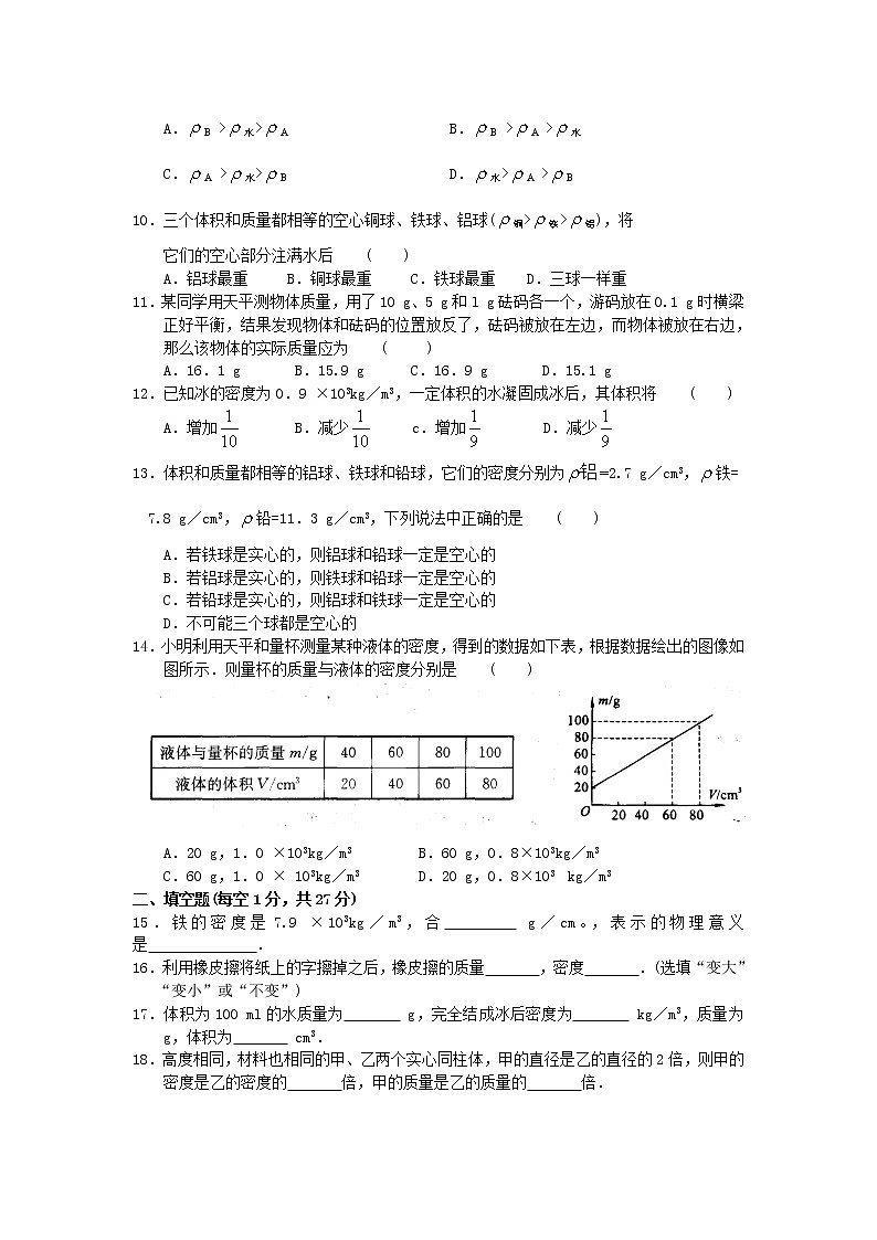 2021-2022学年苏科版初二物理下册第六单元《物质的属性》综合测试卷（B）（含答案）第2页