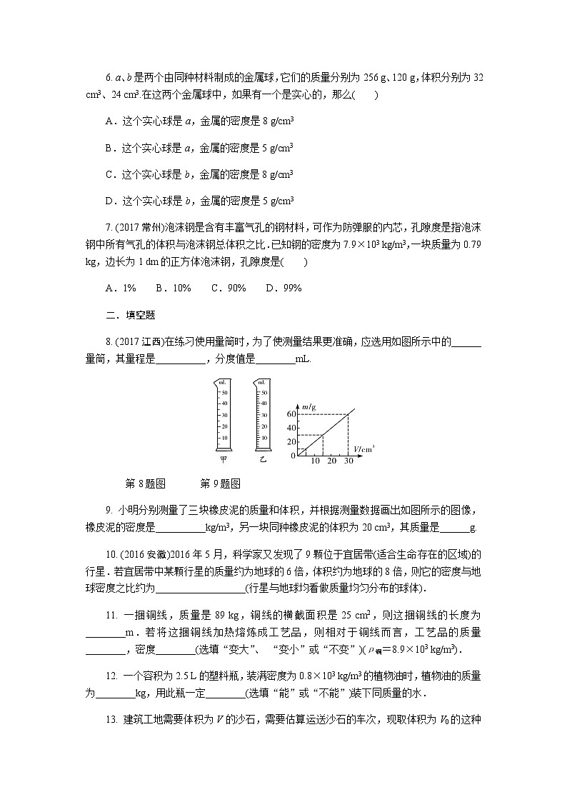 2021-2022学年苏科版初二物理下册第六章《物质的属性》单元检测（含答案）第2页