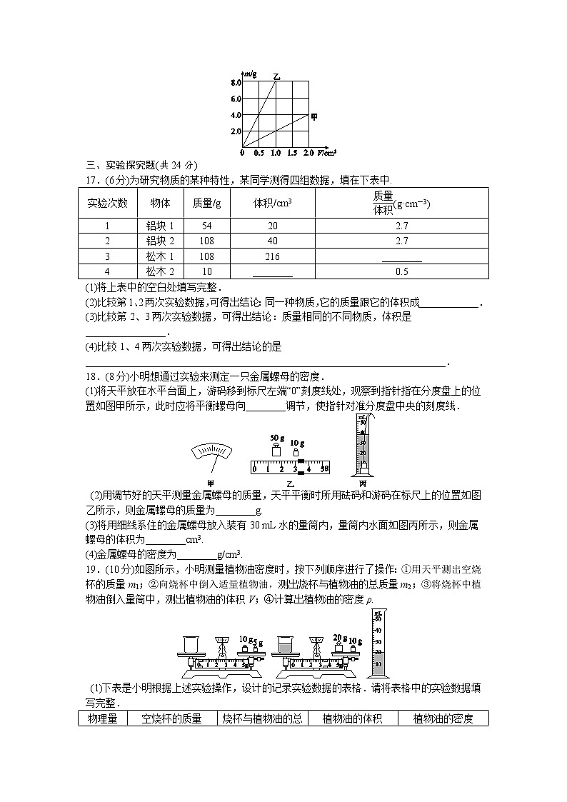 2021-2022学年苏科版初二物理下册第六章《物质的属性》测试卷（含答案）第3页