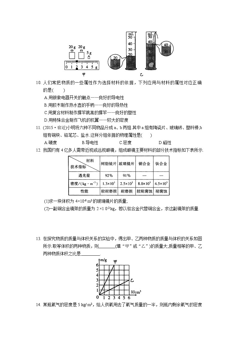 2021-2022学年苏科版初二物理下册第六章《物质的属性》专题复习（含答案）第3页