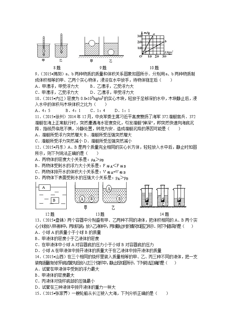 2021-2022学年苏科版初二物理下册第十章《压强与浮力》专题练习浮力.（含答案）第2页